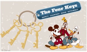 Picture of Disney's Four Keys progam.